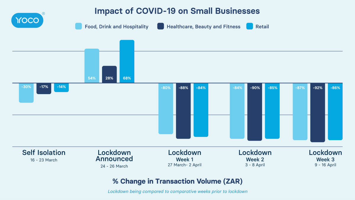 covid-19-small-business-pivot-1200x678